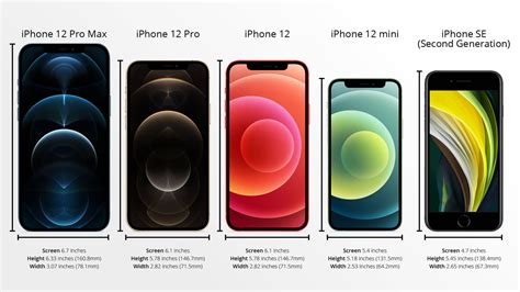 Iphone 12 can - But it does differ in two big ways from the 14 Pro: It has a bigger 6.7-inch high-refresh rate screen and a bigger battery. In fact, in our tests, the iPhone 14 Pro Max had the longest battery ...